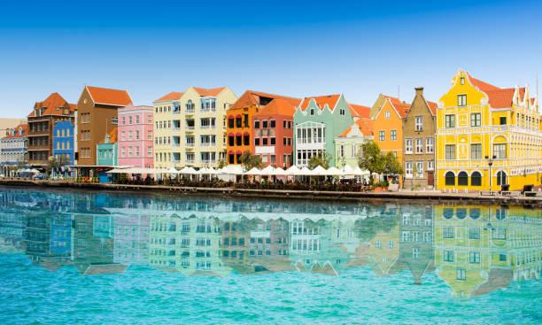  CURAZAO en abril 2026